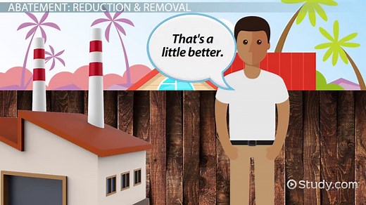 Abatement in Law | Meaning & Examples