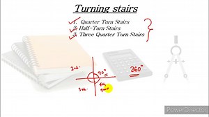 Different Types Of Stairs & Their Uses