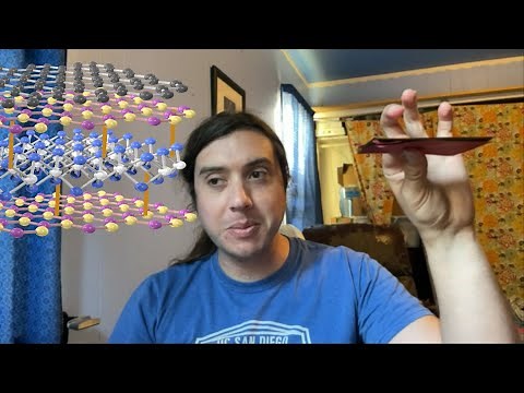 What Is Condensed Matter Physics?