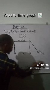 Understanding Velocity-Time Graphs: Acceleration and Deceleration