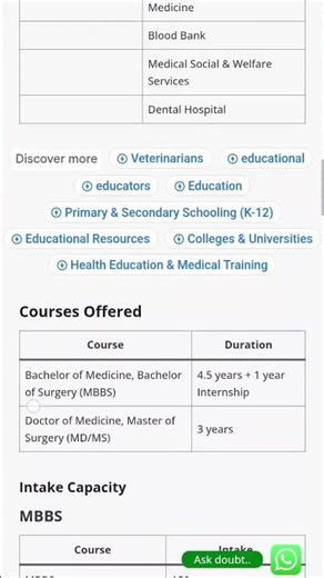 ACS Medical College Fees, Cutoff, Counselling, Ranking, Bond, Stipend 2025.