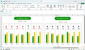 如何使用自定义图标标注业绩增长/下降，让老眼昏花的老板看的一清二楚