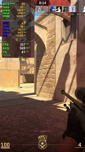 CS2 on RTX 4070 SUPER — MAX Settings Gameplay & FPS Test!