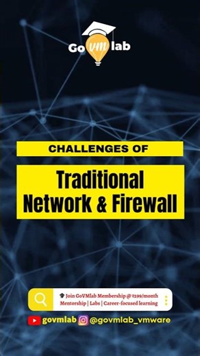 Challenges of Traditional Network & Firewall | VMware NSX Explained in 40 secs | SDN | GoVMlab