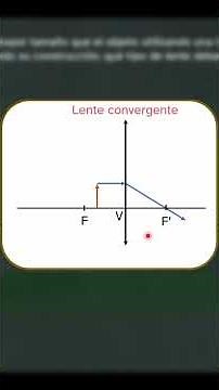Image construction in a converging lens #geometricoptics