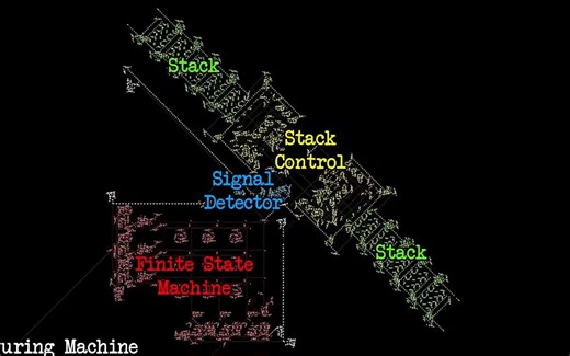 Let's Build a Computer in Conway's GAME of LIFE (带中英字幕)