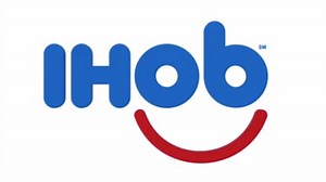 IHOb | Know Your Meme