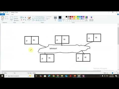 Distributed information system lecture 2 part 2
