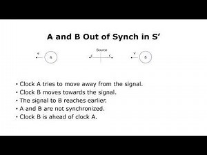 Time dilation: How can both clocks be slower than each other?