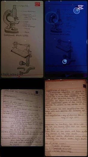 Study the structure of micro-scope practical 1 biology#biology#microscope