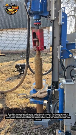 "How a Water Well Drilling Rig Works | Productivity Impact & Limitations"
