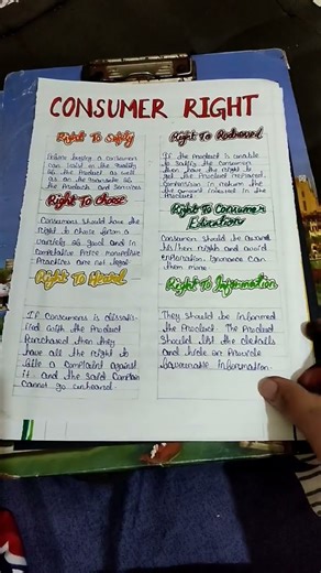 cbse 10th project social sciences on consumer rights #cbse #cbseboard #cbseclass10 #shorts