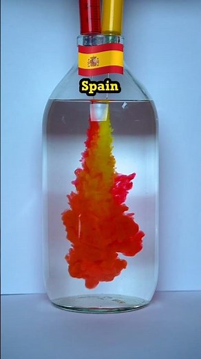 Spain 🇪🇸 vs Portugal 🇵🇹 Color Mixing | Can you guess the final color before it finishes?