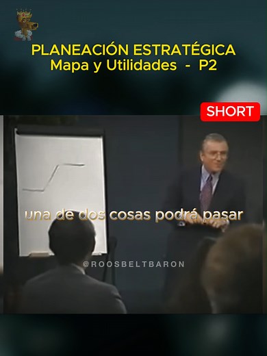 PLANEACIÓN ESTRATÉGICA - MAPA Y UTILIDADES // #roosbeltbaron #nidoqubein