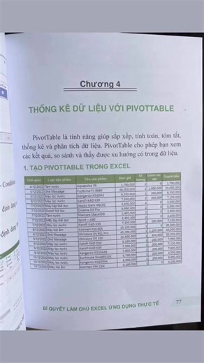 9.4K views · 48 reactions |  Công cụ mạnh mẽ trong việc tổng hợp dữ liệu trong excel - Pivottable  Hướng dẫn tạo pivottable  | Nguyễn Thị Hường | Facebook