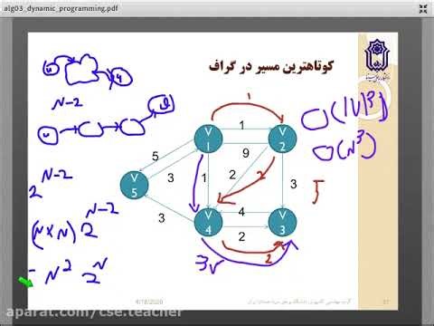 The Dynamic Programming Problem Solving Approach, Part 3