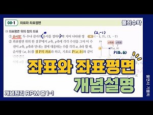 좌표와 좌표평면 개념설명⭐/ 중1-1 RPM