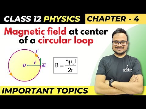 Magnetic Field at the Centre of the Circular Coil Carrying Current | Class 12 Physics