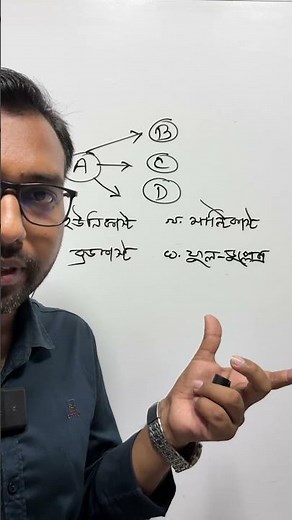 2nd chapter MCQ practice || hsc ict class || #hsc #ict #mcq