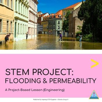 STEM Project: Urban Flooding & Permeability | Drainage Systems Design Challenge