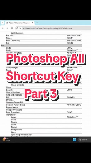 Master Photoshop with These Essential Keyboard Shortcuts