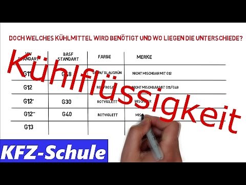 Kühlflüssigkeit - Unterschiede/Mischbarkeit