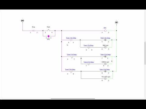 ELEC1865 Lab 7: Traffic Light Board Simulation Video