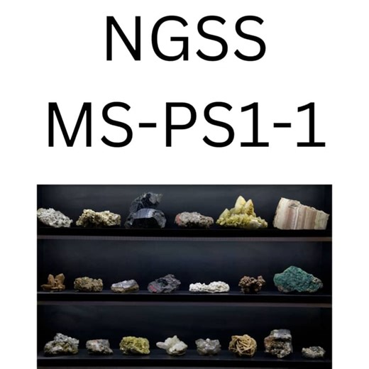 Geology Meets Chemistry: Rocks, Minerals, Elements & Compounds Google Slides