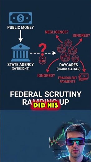 Traders on Walz: 30x More Likely to be Charged?
