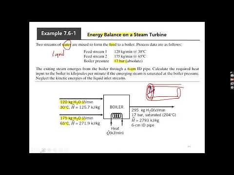 Principles of Chemical Engineering || Chapter 7 Part (6)