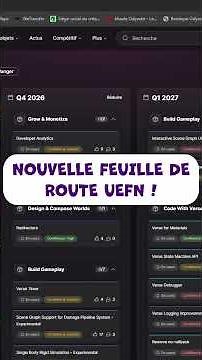 EPIC Updates Their UEFN ROADMAP! (New site, tools, and reports...) #uefn #update #roadmap