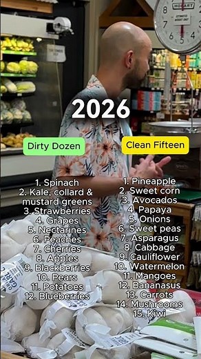 The 2026 Dirty Dozen & Clean 15 List