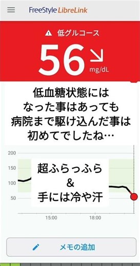 低血糖とは
