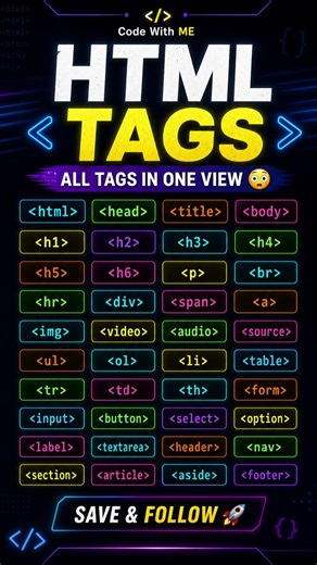 HTML Tags Cheat Sheet 💻 #shorts #codetips #learnpython #python