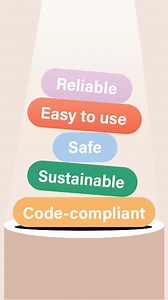 Legrand’s new range of PIR & Microwave sensors are here to detect motion and accordingly switch your lights on or off. This will help you save money and stop energy wastage by keeping lights on only when necessary. Reliable, easy to use, safe, sustainable and code-compliant – this is just what you need to put an end to lights contributing to energy wastage! #LiveTheAdvantage of a Lighting Management System that’s energy efficient. | Legrand