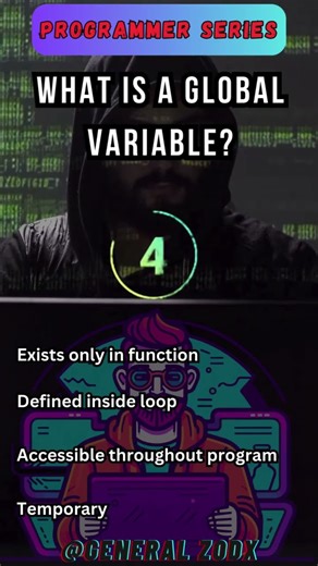 Quick Programming Quiz: Test Your Coding Knowledge!