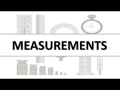 MEASUREMENTS | GRADE 10 - 12 | MATHS LITERACY