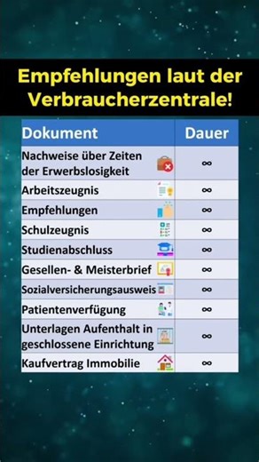 Diese Dokumente immer aufbewahren!