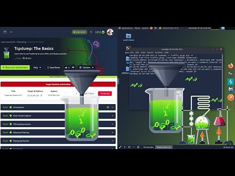 Tcpdump: The Basics - Packet Capture and Filtering | Beginner’s Guide | TryHackMe | SAL1