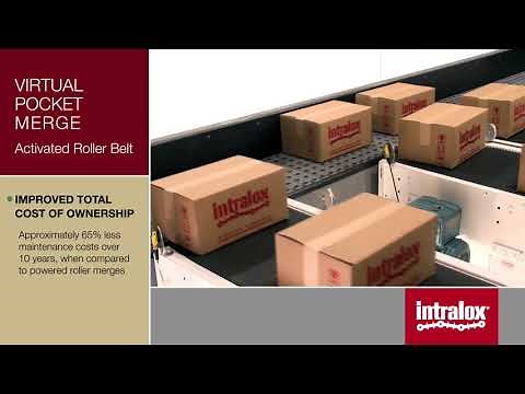 Intralox Packer to Palletizer: Technology