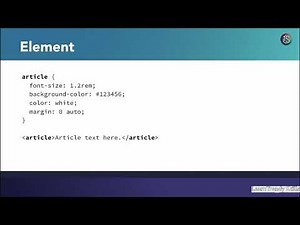 CSS Type Selectors, Classes & IDs | Beginner’s Guide to CSS Selectors
