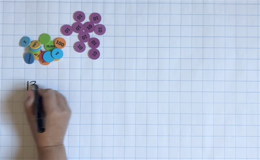 The more ways that our students can visualize word problems, the deeper their understanding will become. In this video, we will take a look at how place value discs and bar models can be used to solve a percent problem. The important aspect is making connections between concrete, representational and abstract. These important connections will help your students build a strong math foundation. #mathproblems #mathproblemsolving #iteachmath #barmodelling #mathteachersunite | Teaching Resources by S