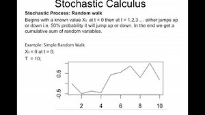 Stochastic calculus - Alchetron, The Free Social Encyclopedia