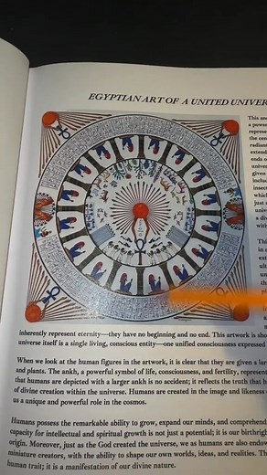 LET BREAK THIS DOWN  ☥ 1. The Ankh - “Key of Life” Symbol of...