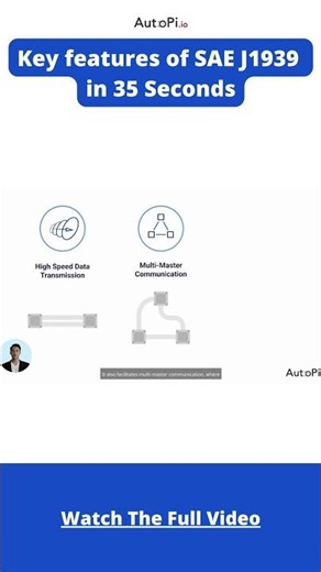 35-Second Guide: Key Features of J1939 Explained!