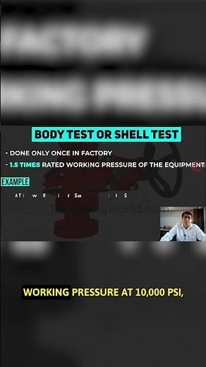 RAM BOP | Blowout Preventer Explained | Well Control Training | IWCF | IADC