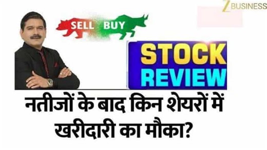 Q3 Results के बाद ट्रेडिंग कॉल्स! AU Small Fin, Persistent, United Spirits में एक्शन