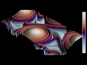 A 2D shear flow rendered in 3D