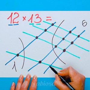 15K views · 41 reactions | Multiply with ease using this cool and fun method. | Fabiosa Life | Facebook