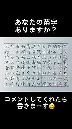 Japanese Rare Last Names and Requests